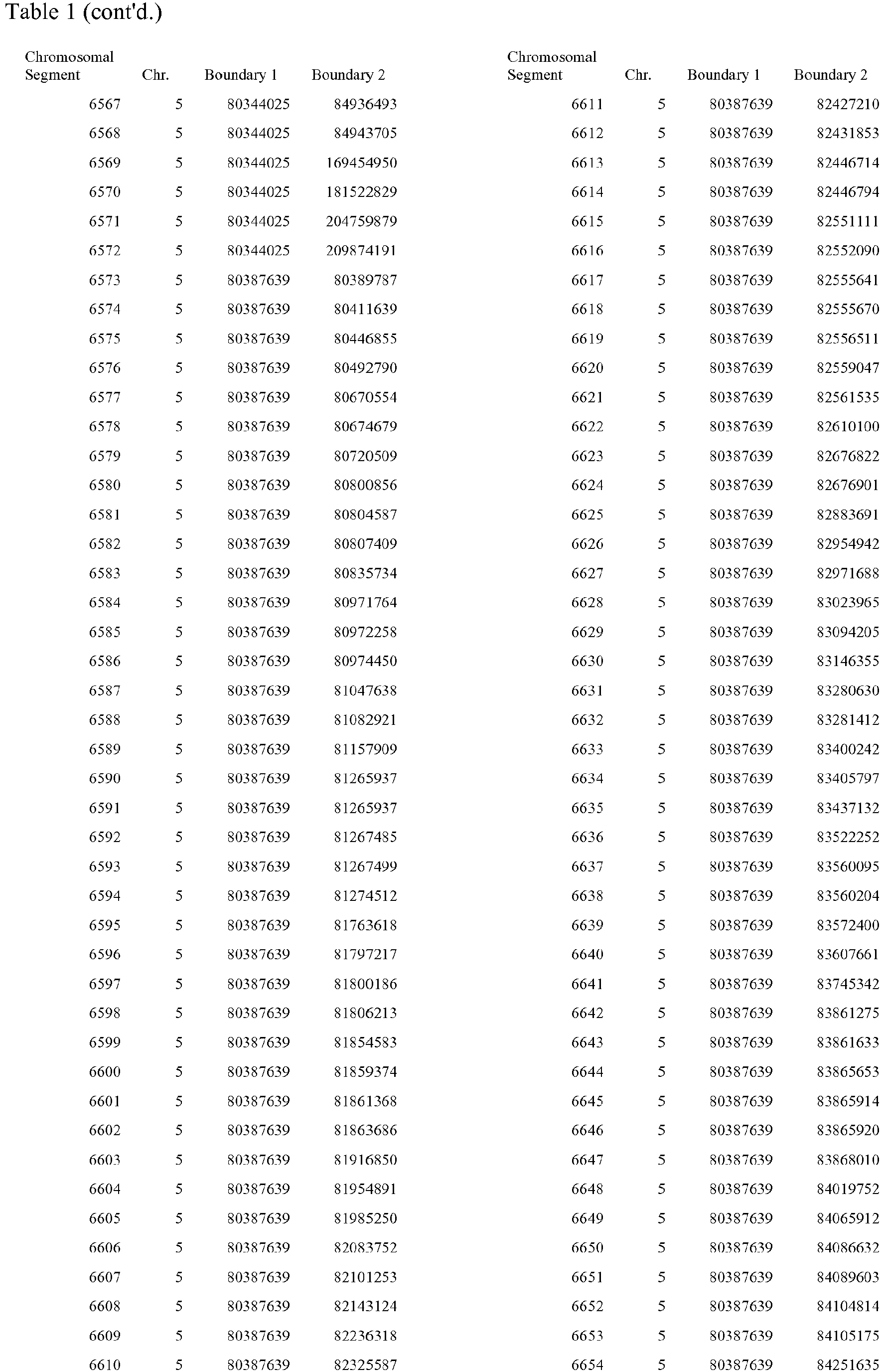 Figure imgb0076
