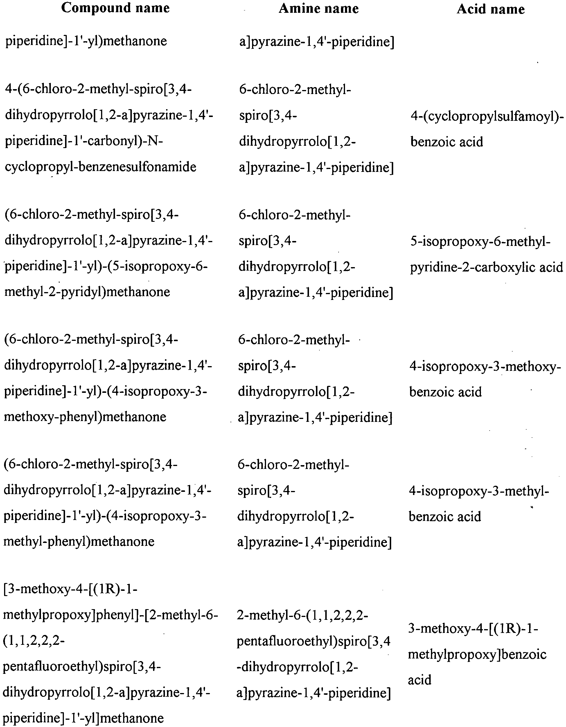 Figure imgb0953