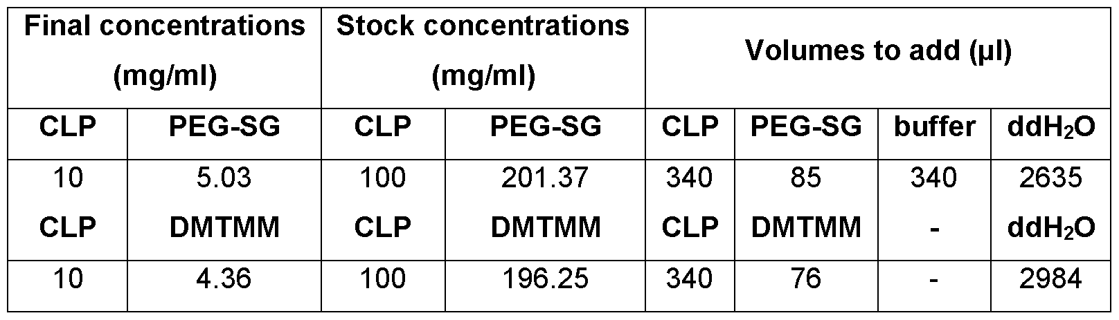 Figure imgf000019_0001