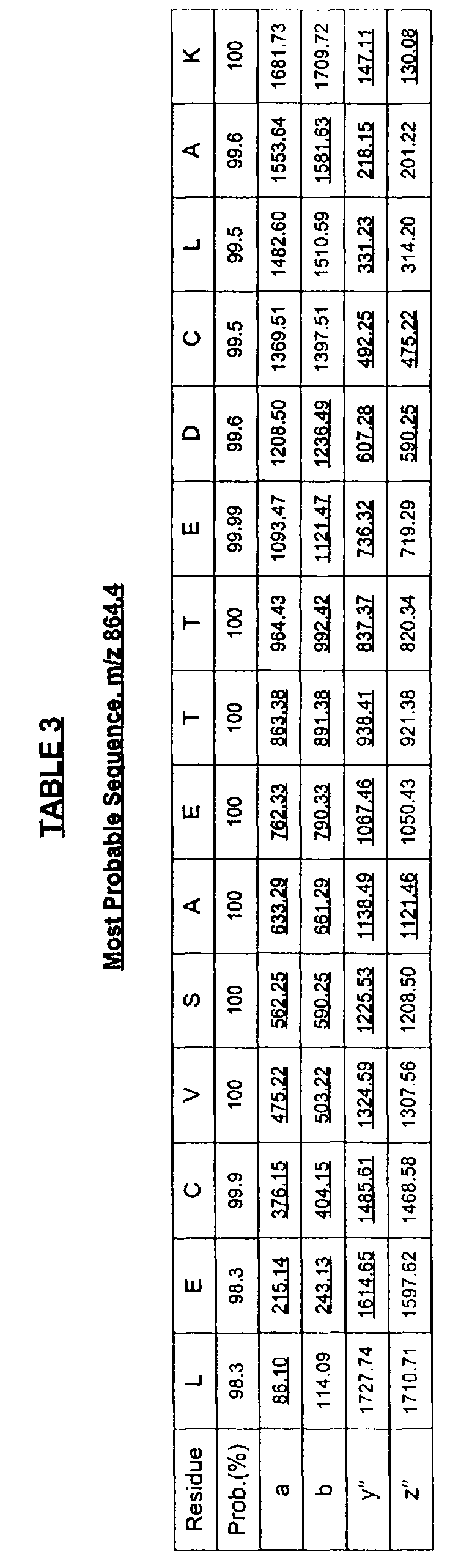 Figure 00240001