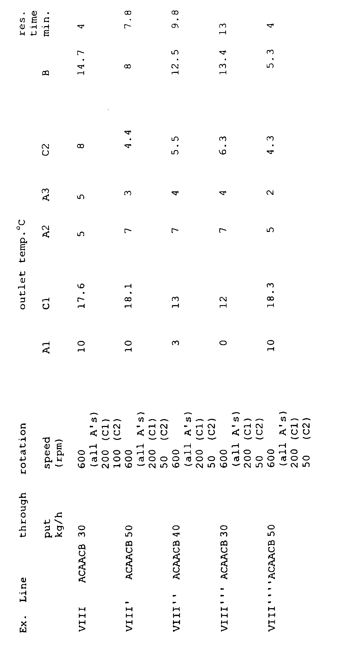 Figure 00120001