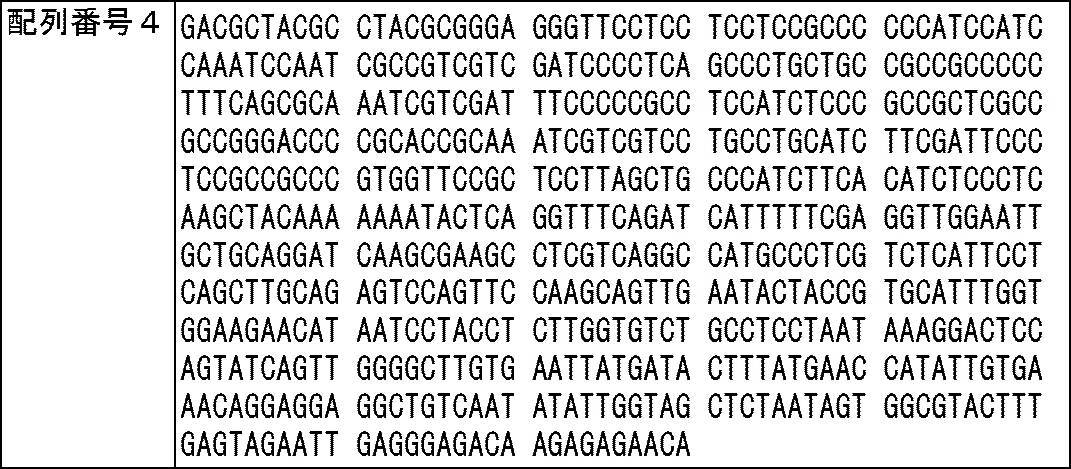 Figure JPOXMLDOC01-appb-T000002