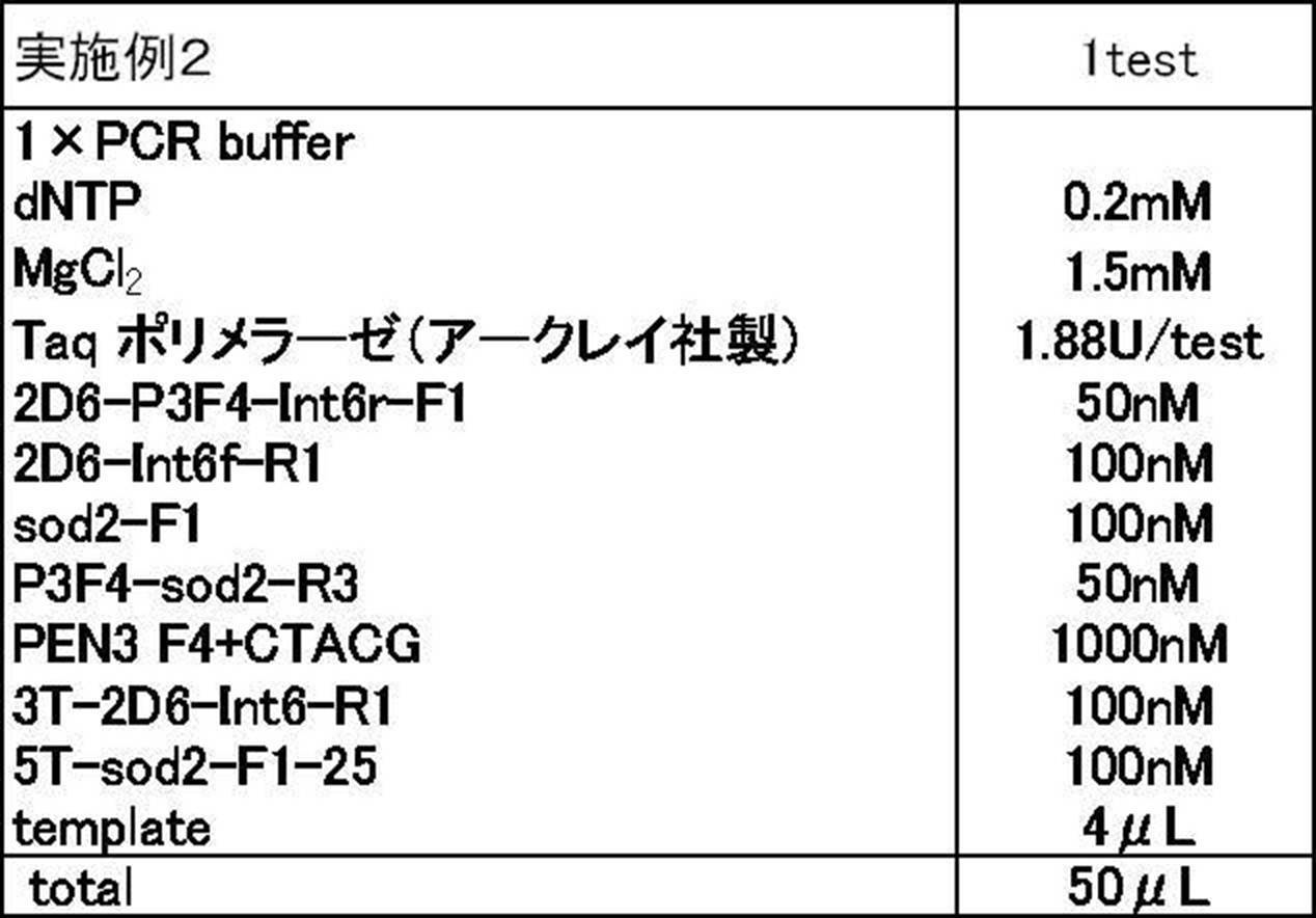 Figure JPOXMLDOC01-appb-T000009