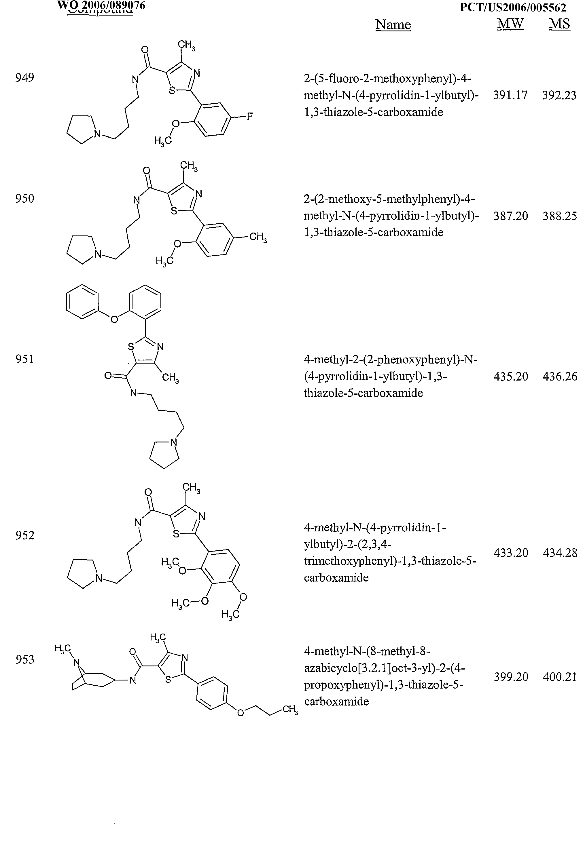 Figure imgf000271_0001
