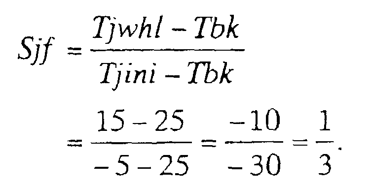 Figure 00200001