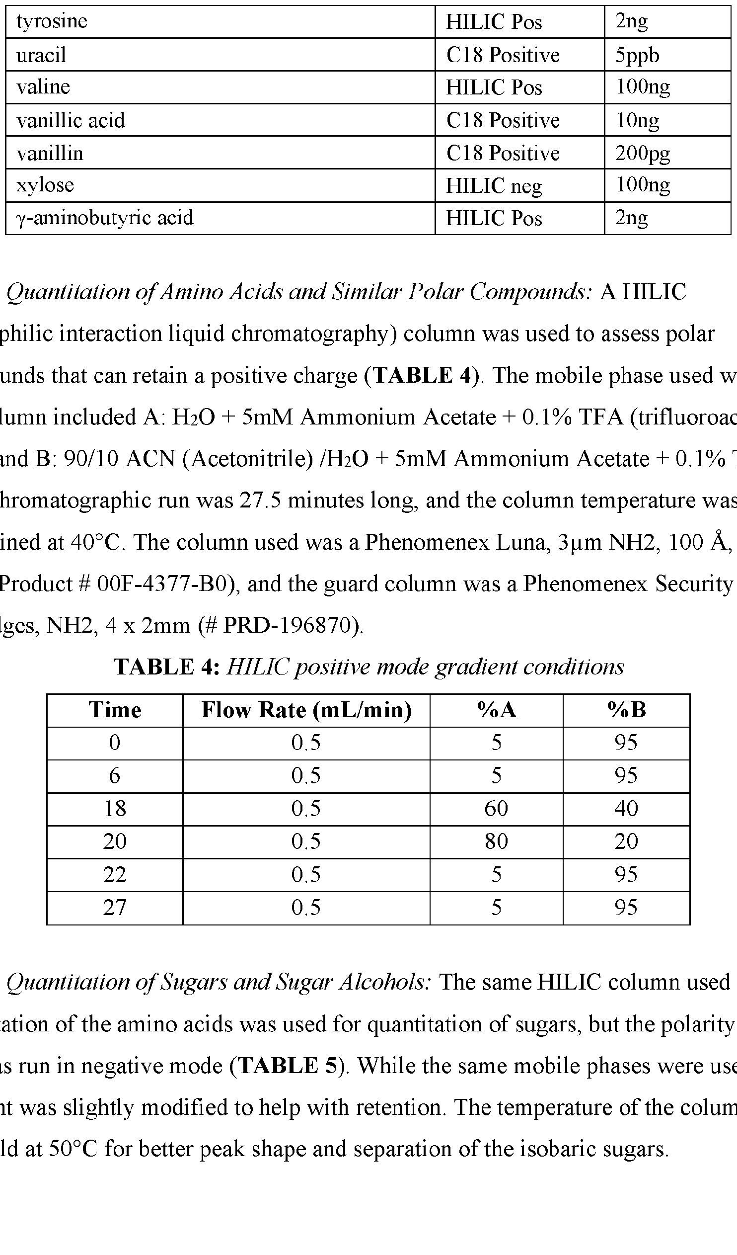 Figure imgf000053_0001