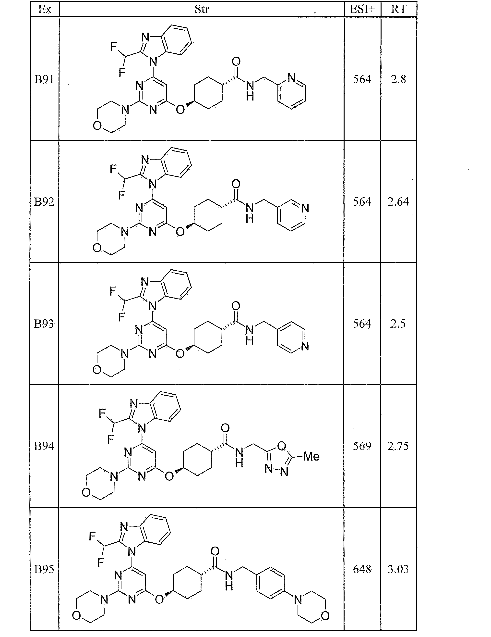 Figure JPOXMLDOC01-appb-T000336