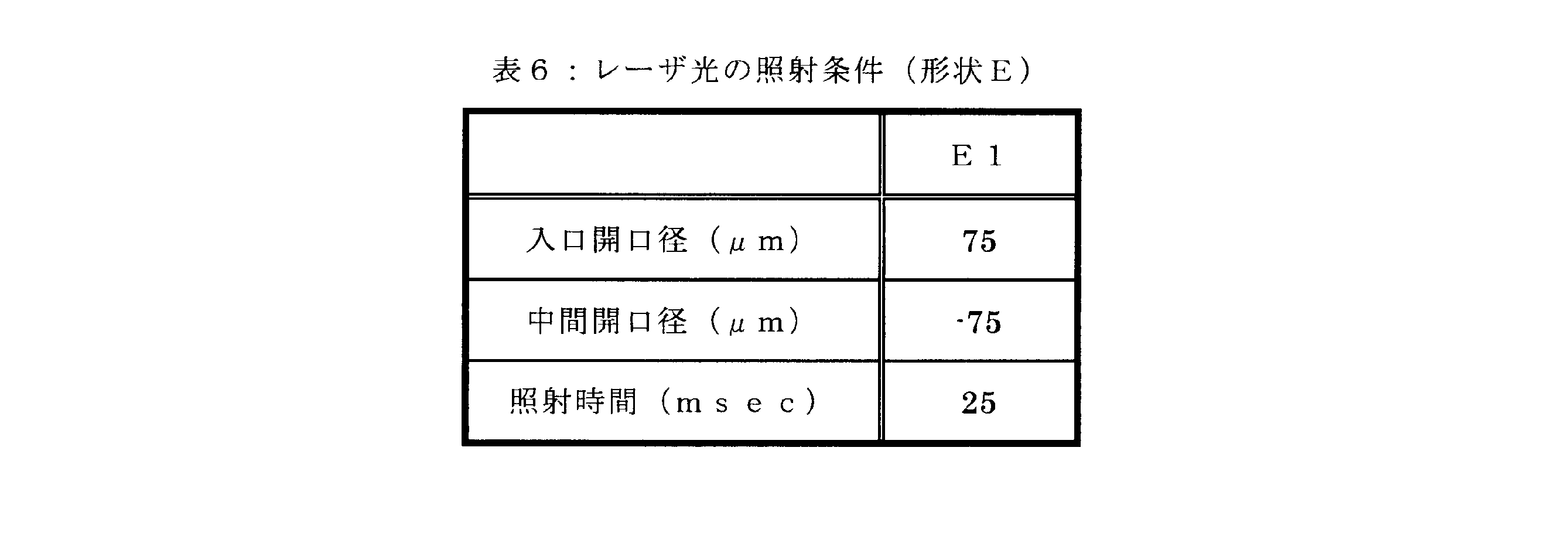 Figure JPOXMLDOC01-appb-T000006
