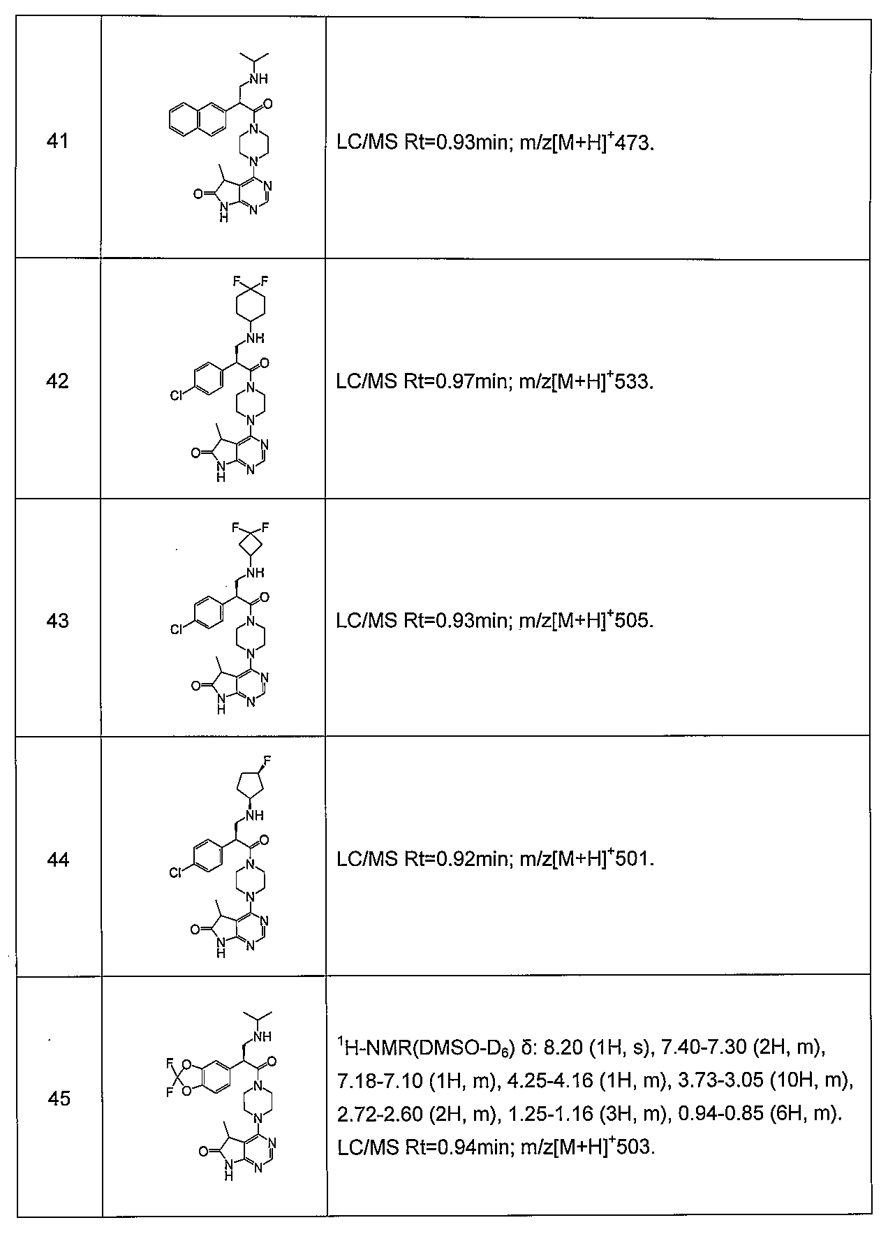 Figure JPOXMLDOC01-appb-I000025