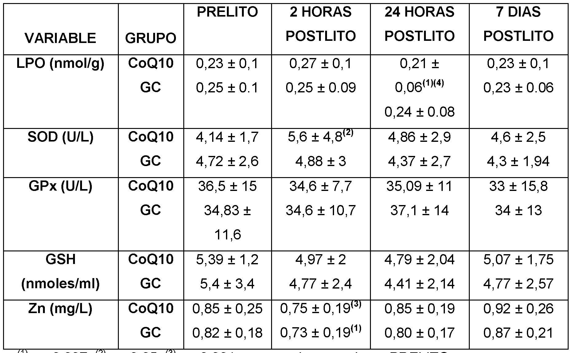 Figure imgf000053_0001
