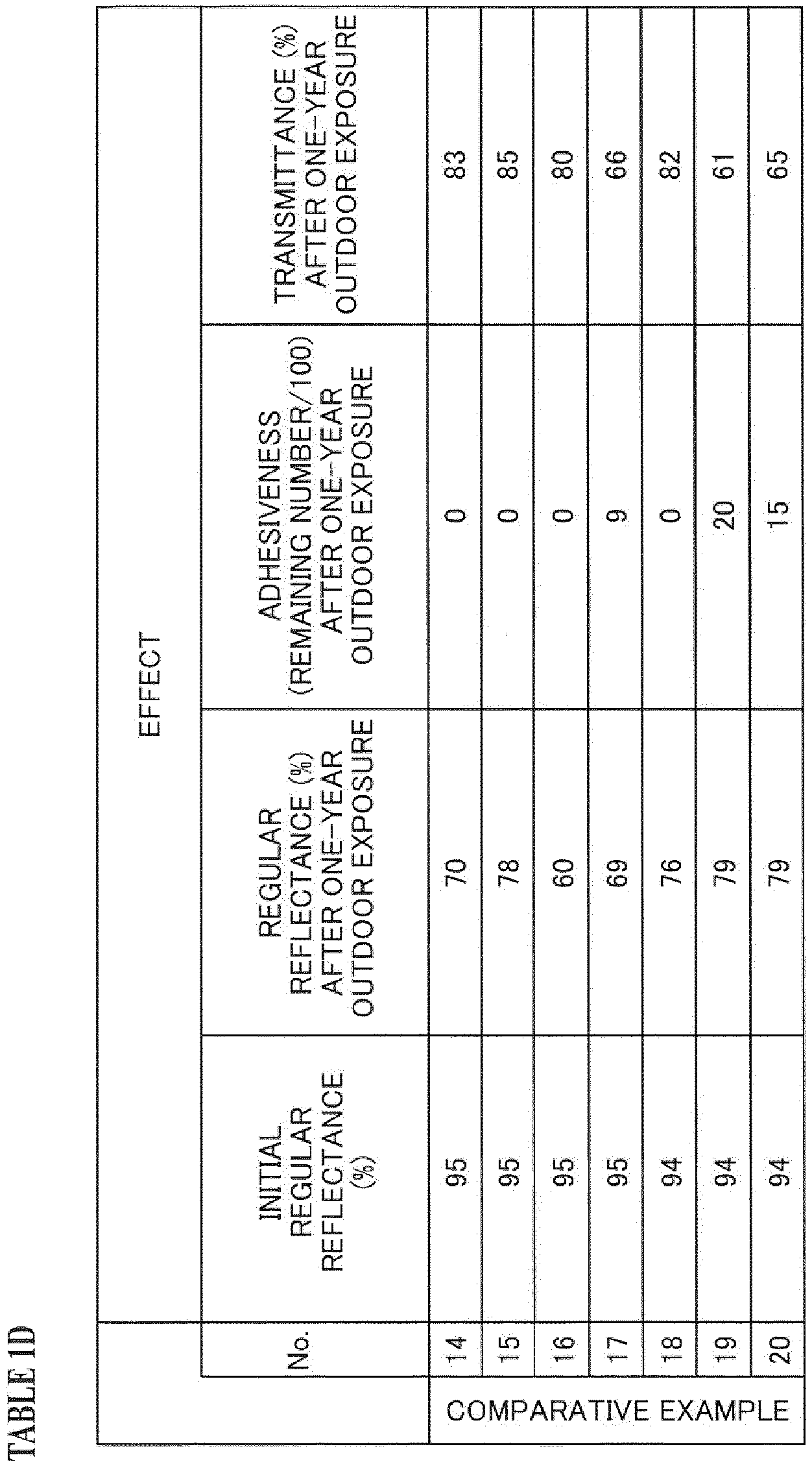 Figure imgb0017