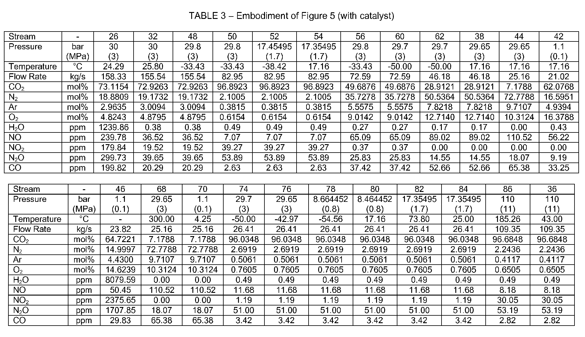 Figure imgb0004