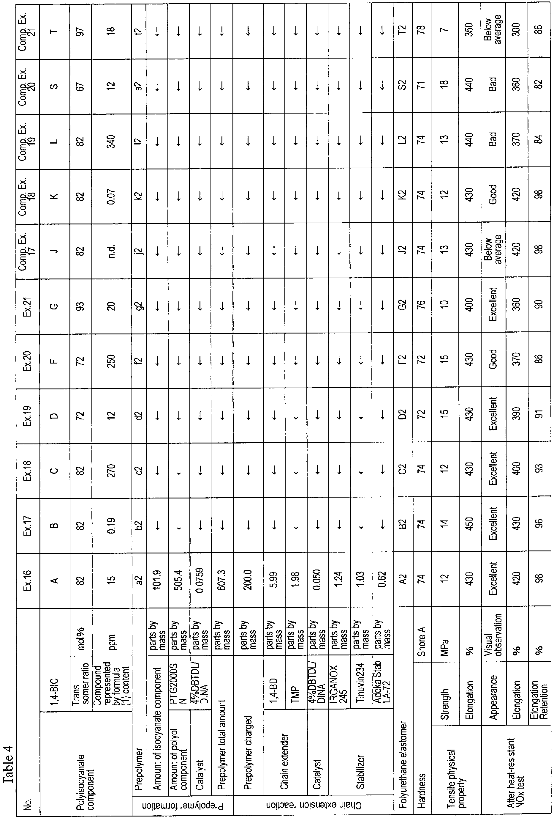 Figure imgb0012