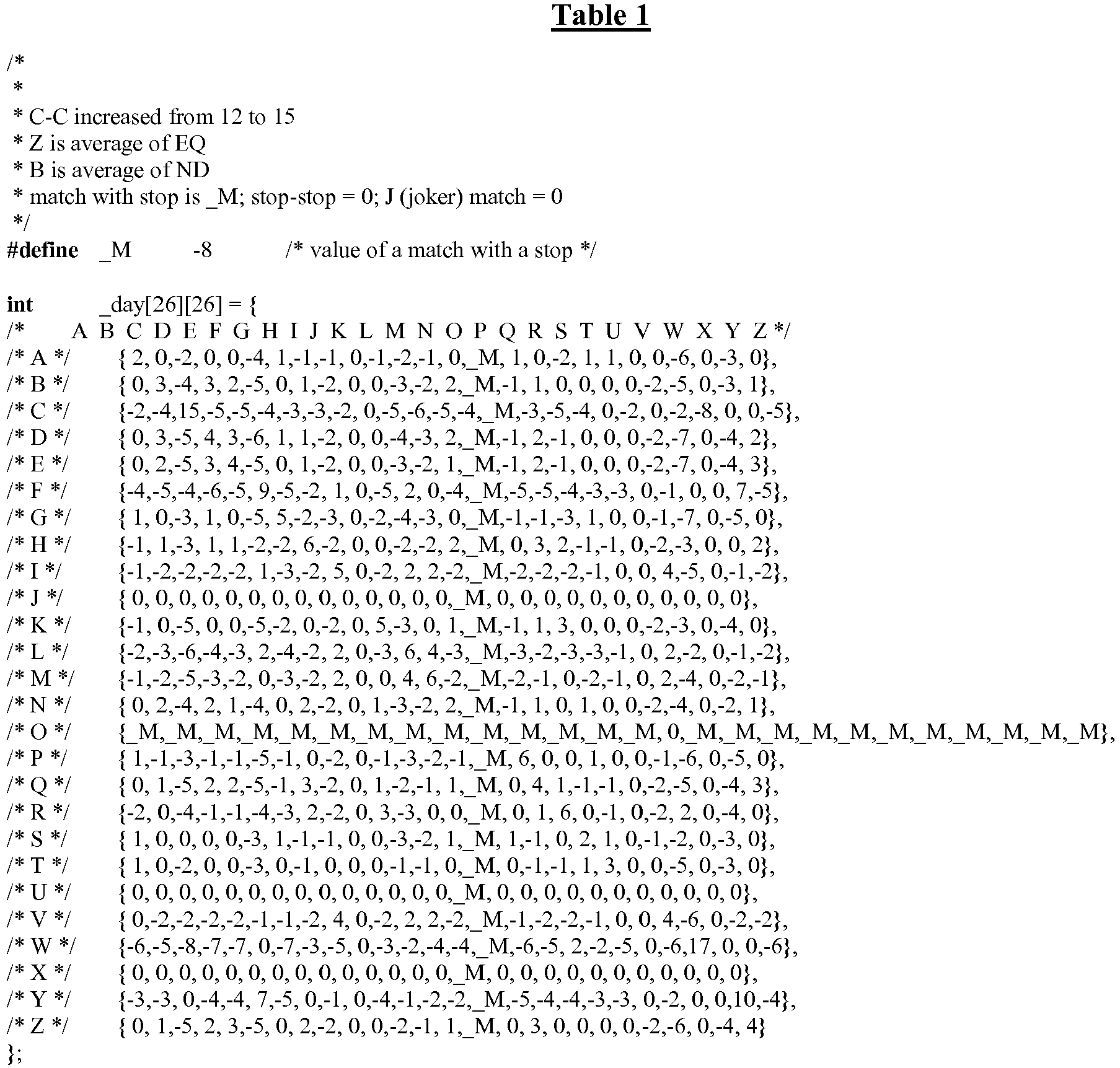 Figure imgb0002
