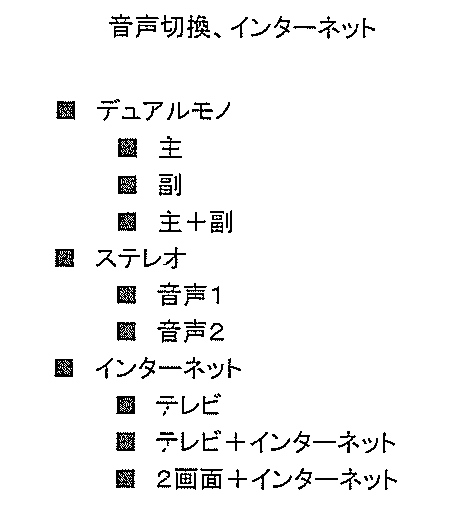 Figure JPOXMLDOC01-appb-T000004