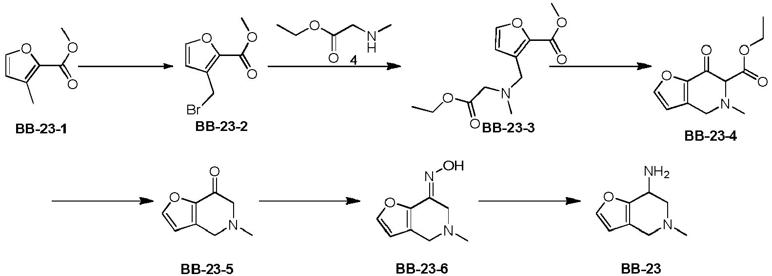 Figure imgb0144