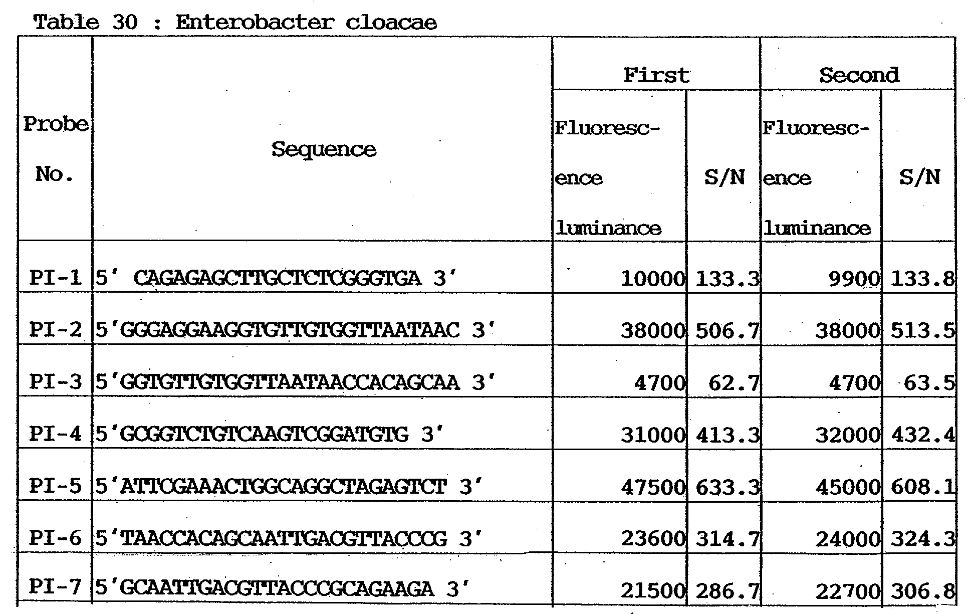 Figure 00440002