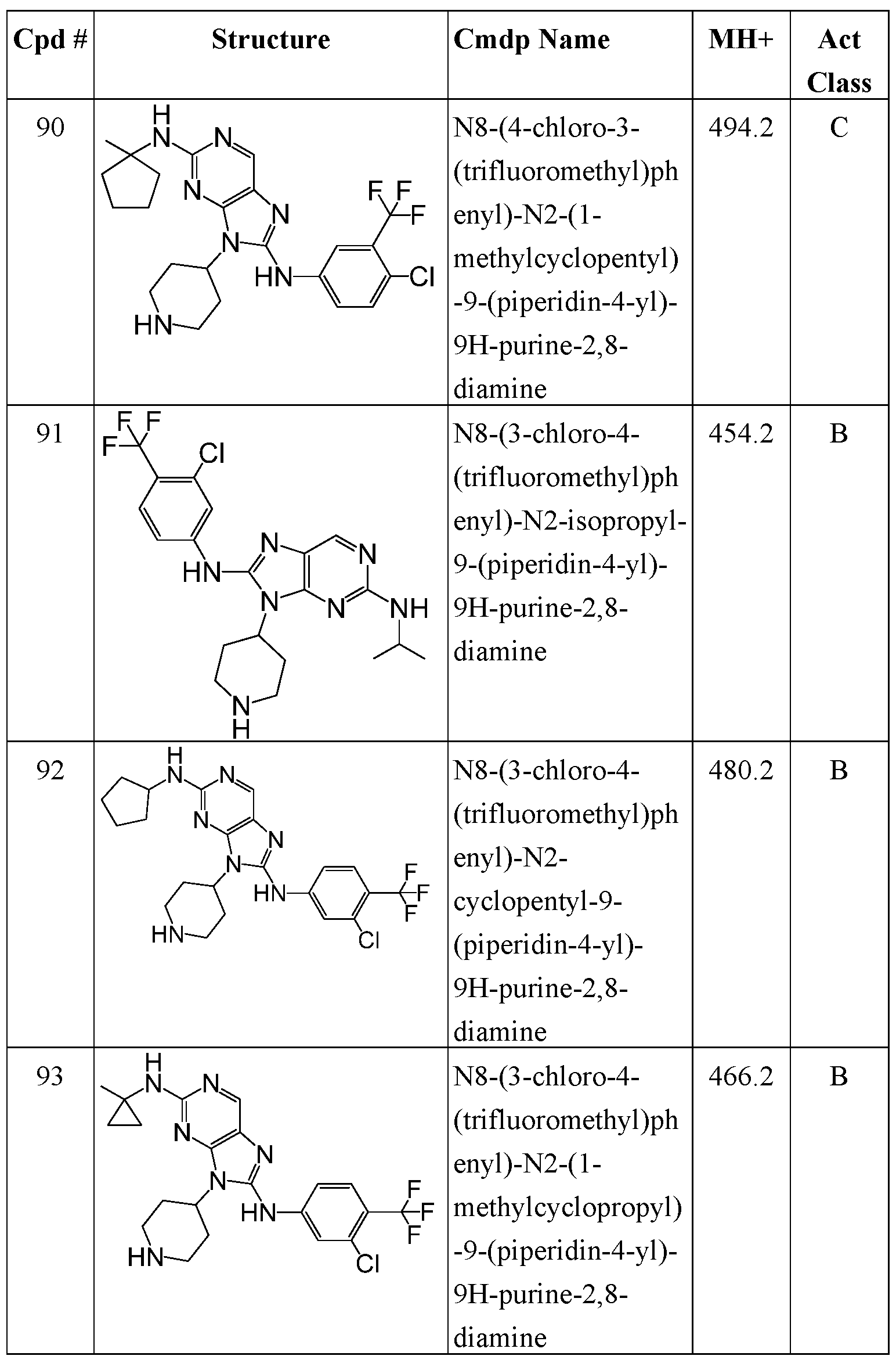 Figure imgf000117_0001