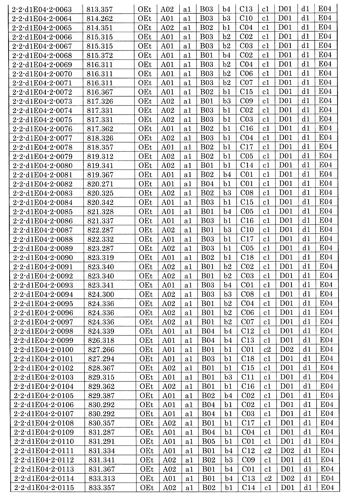 Figure JPOXMLDOC01-appb-I002009