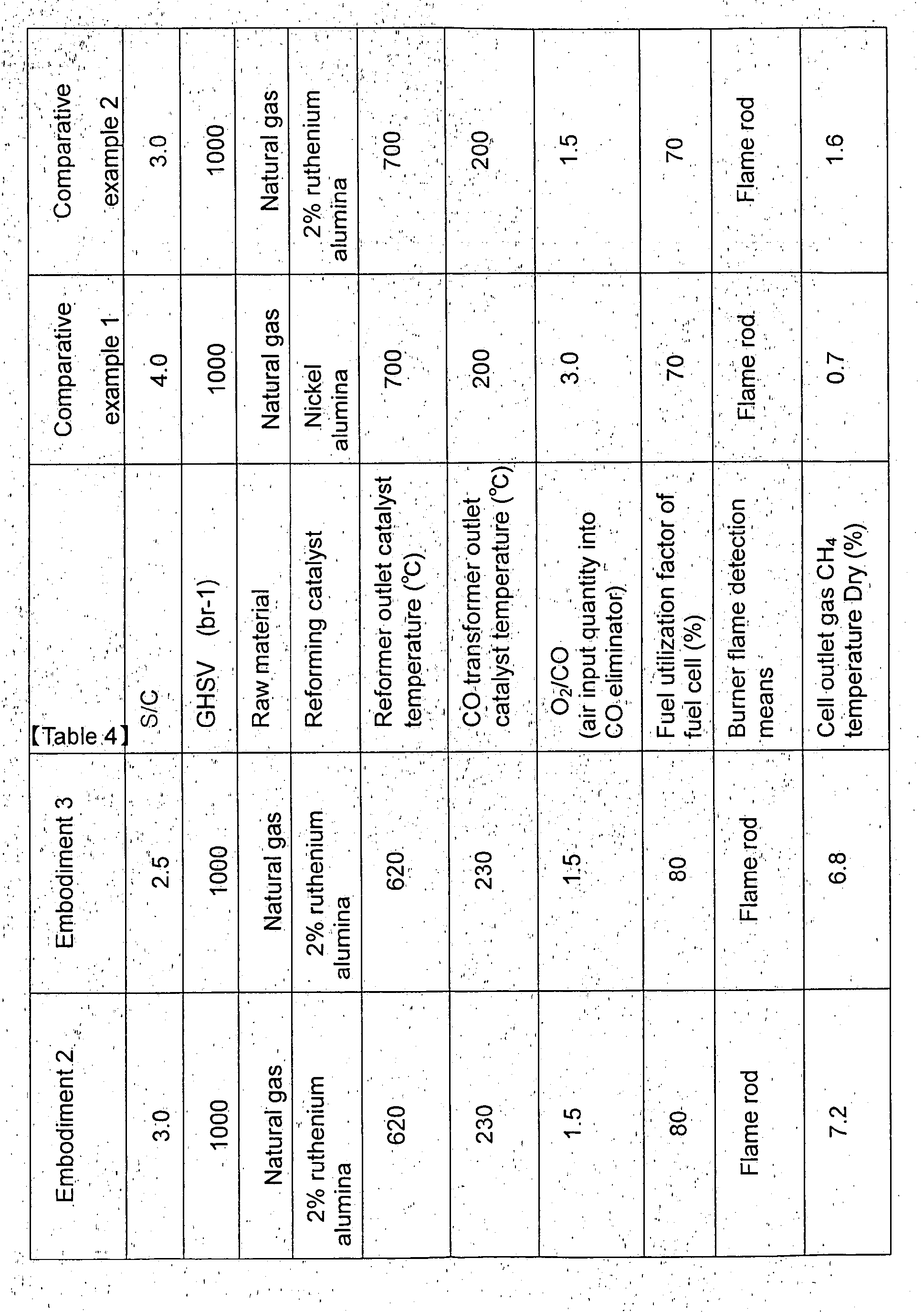 Figure 00190001