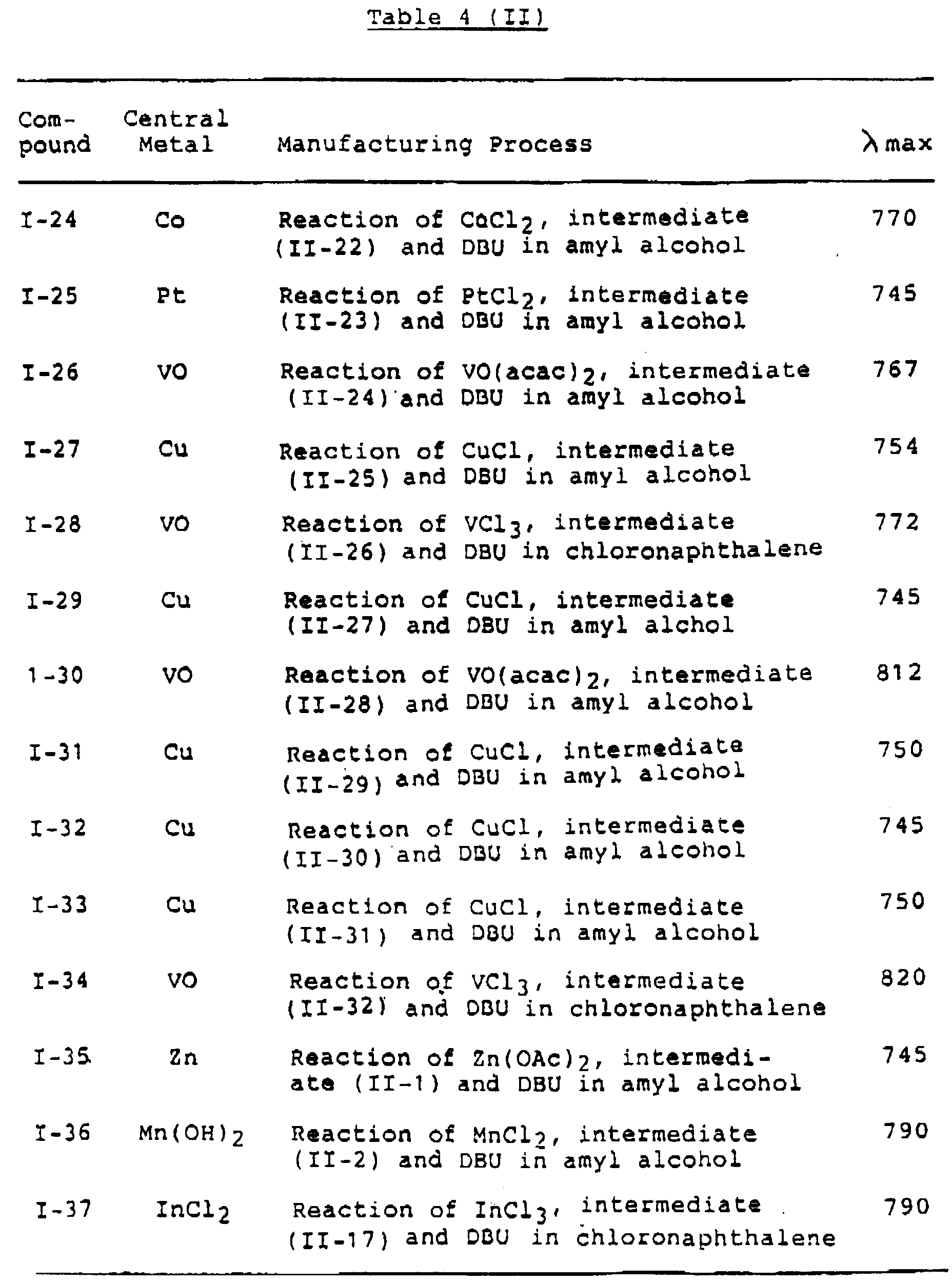 Figure 00460001