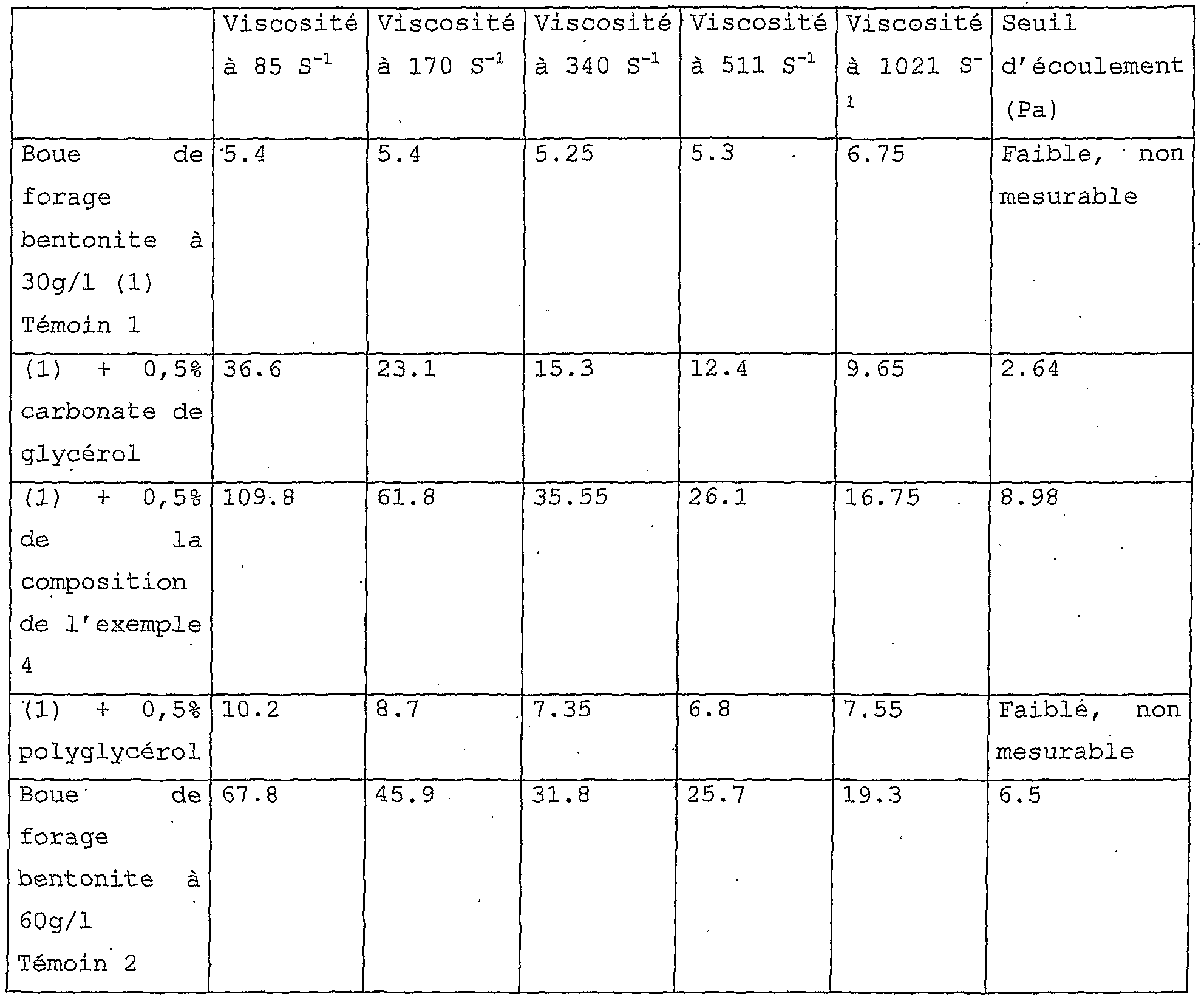 Figure imgf000053_0001