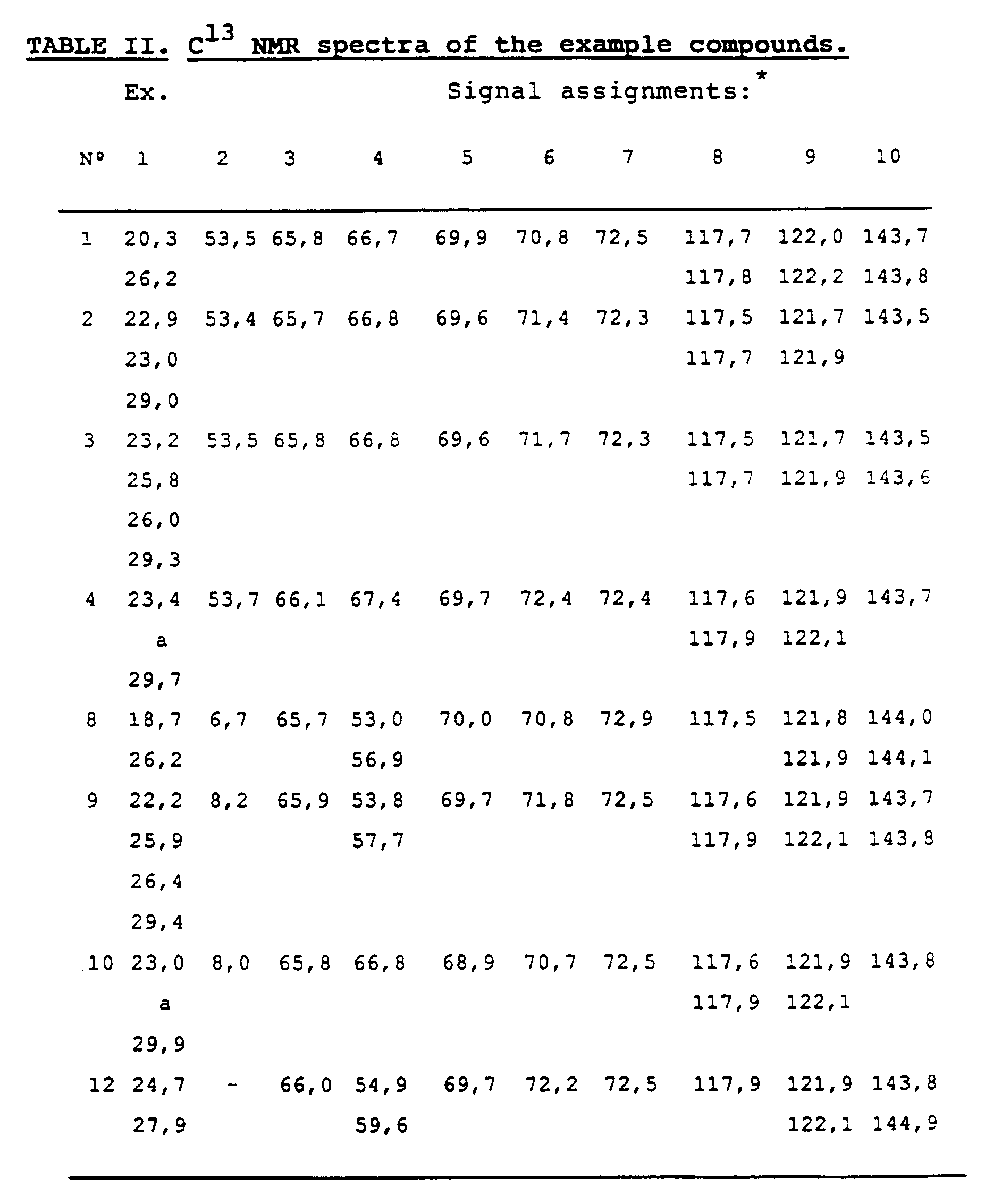 Figure imgb0010