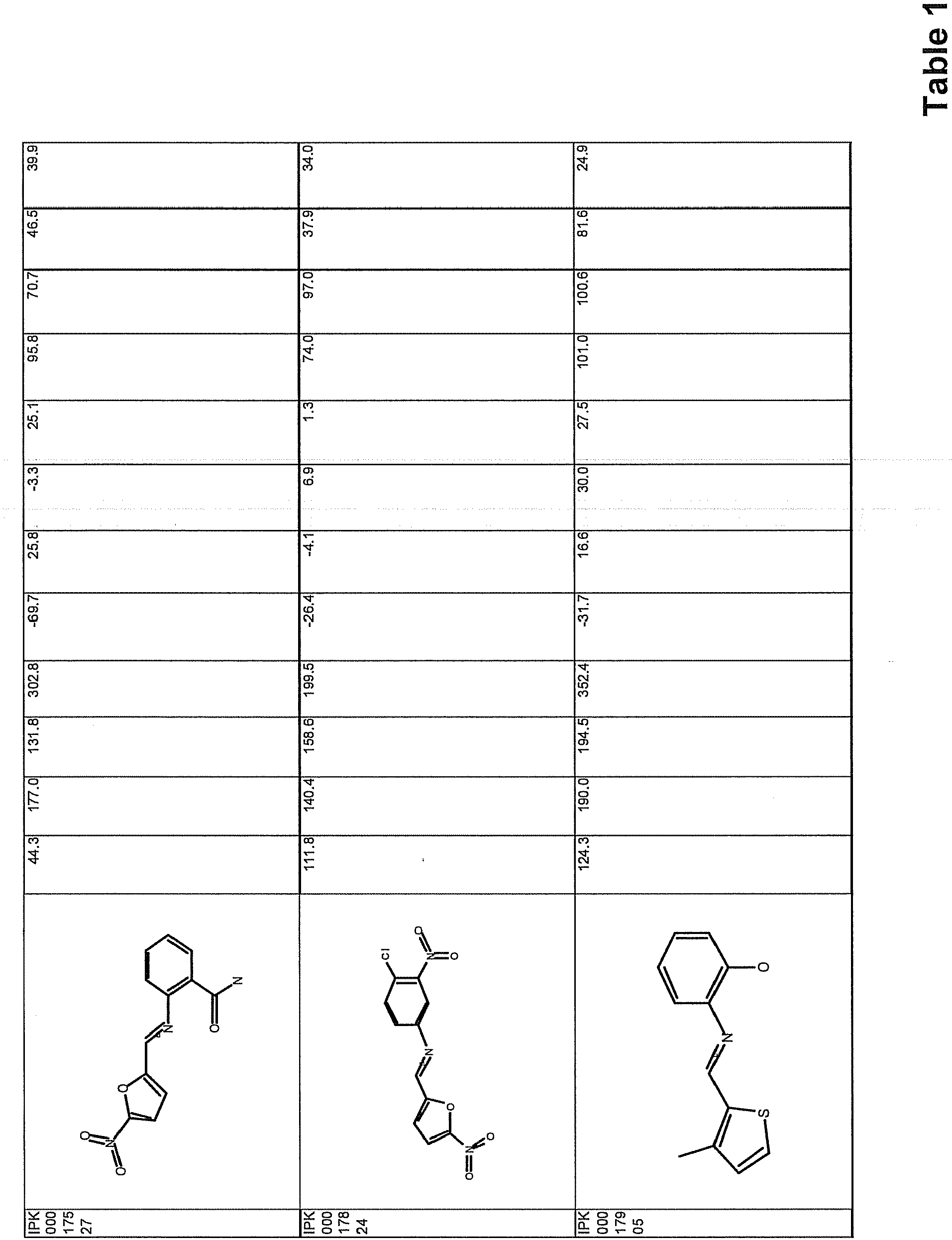 Figure imgb0435