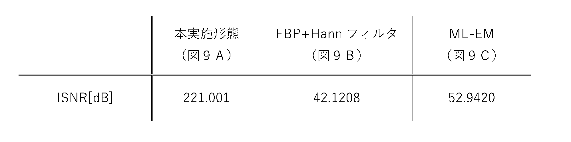 Figure JPOXMLDOC01-appb-T000005