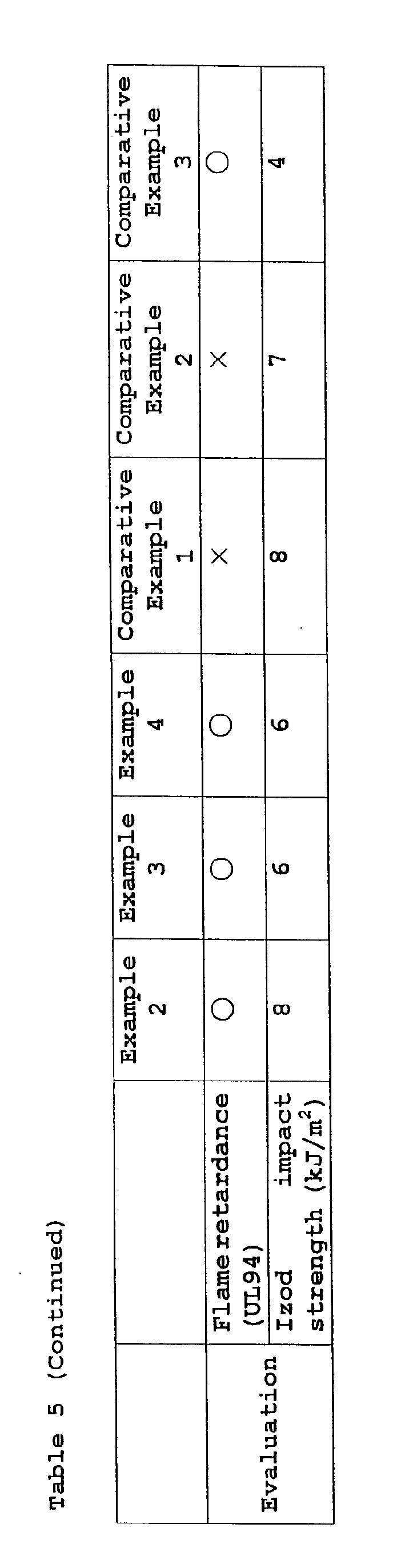 Figure 00430001