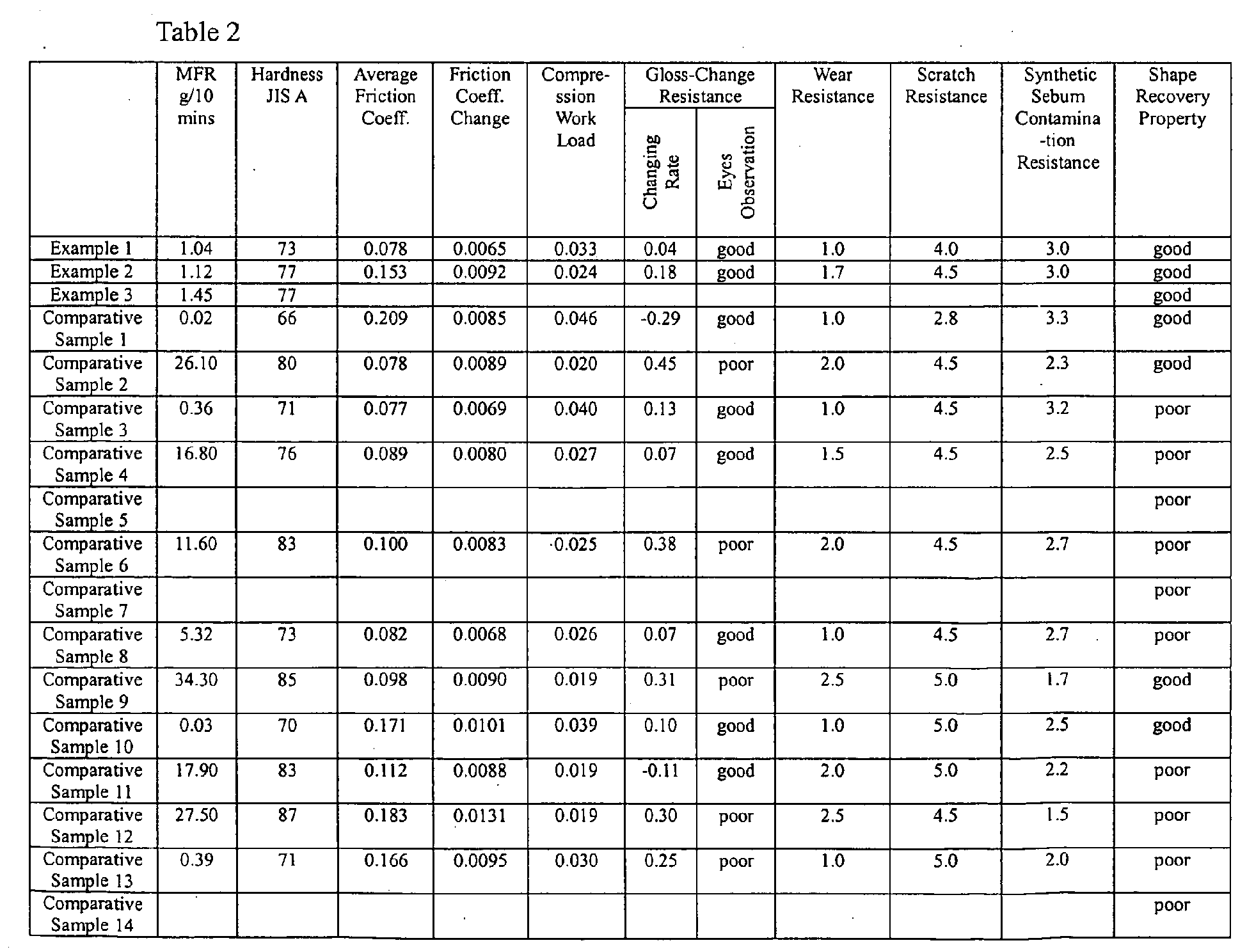 Figure imgb0010