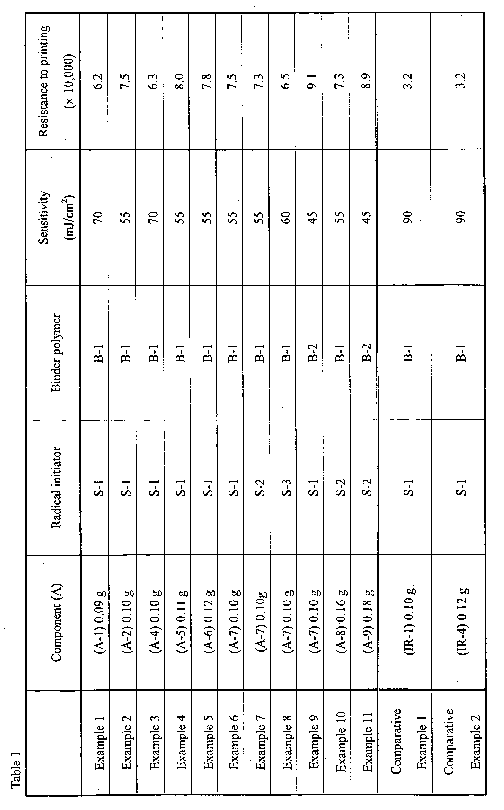Figure 00980001