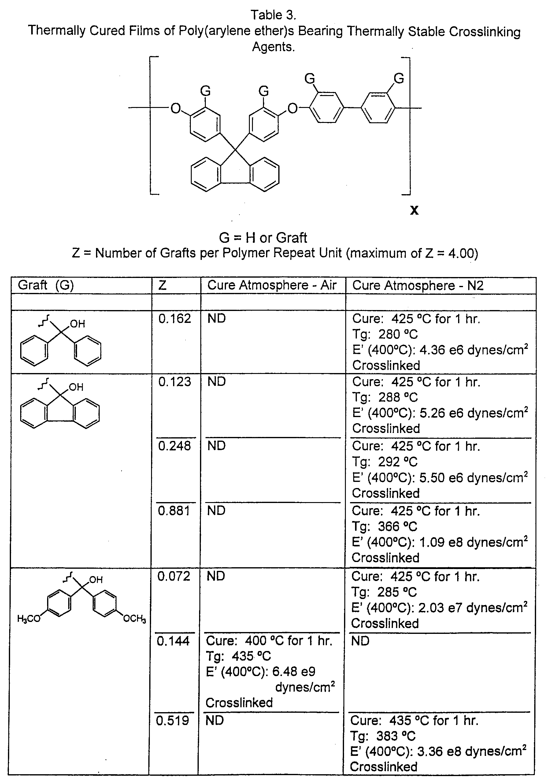 Figure 00420001
