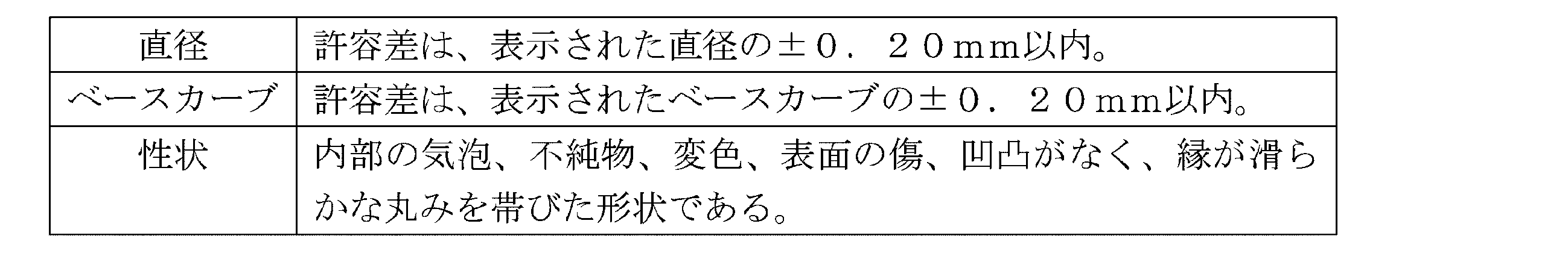 Figure JPOXMLDOC01-appb-T000007