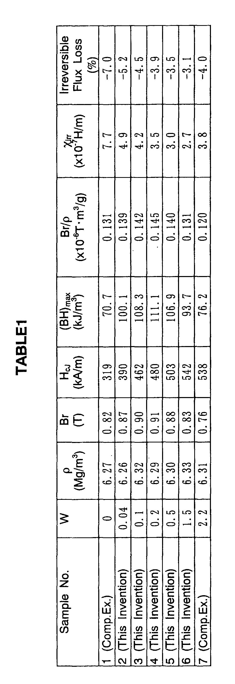Figure 00370001