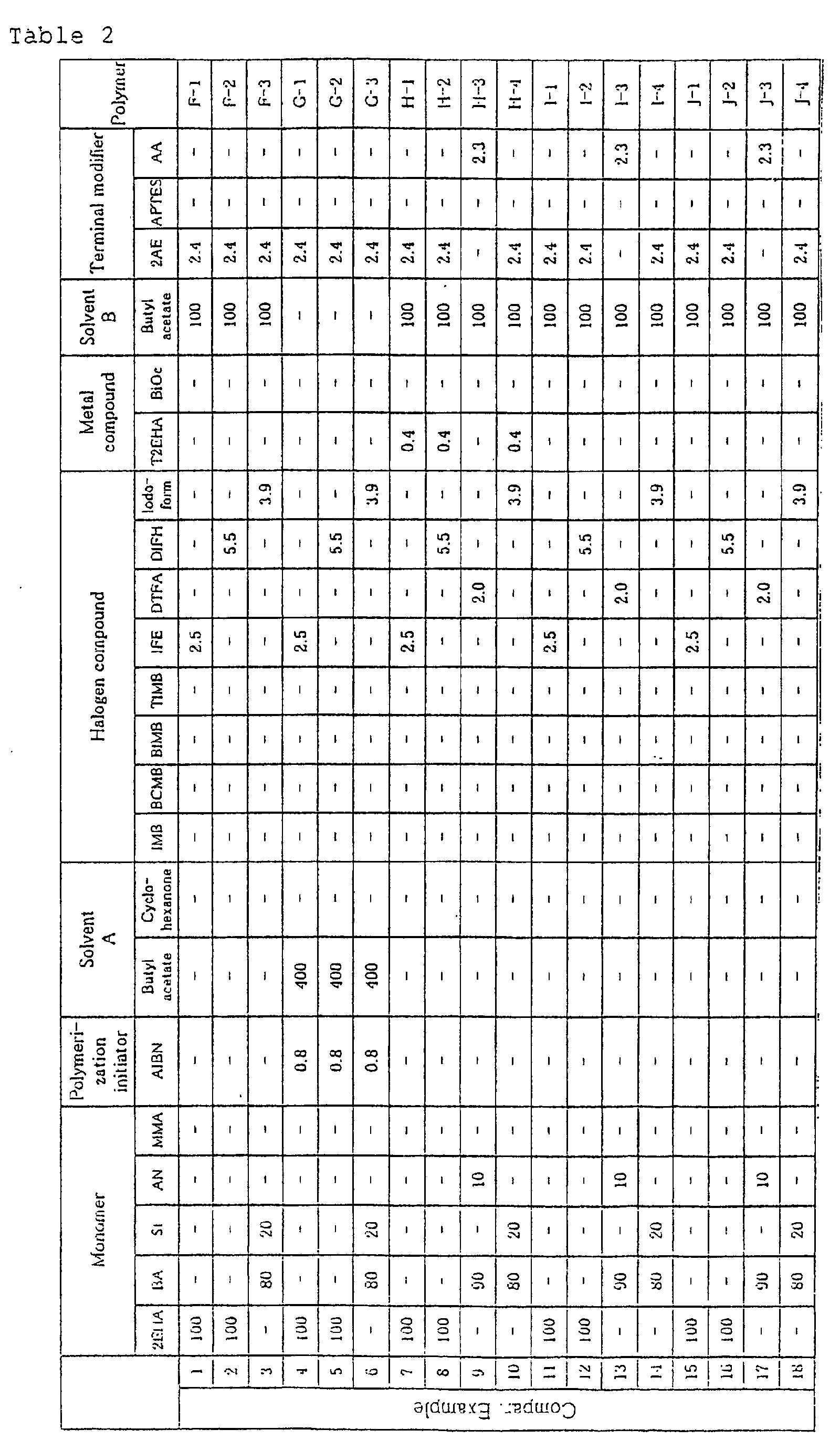 Figure 00240001