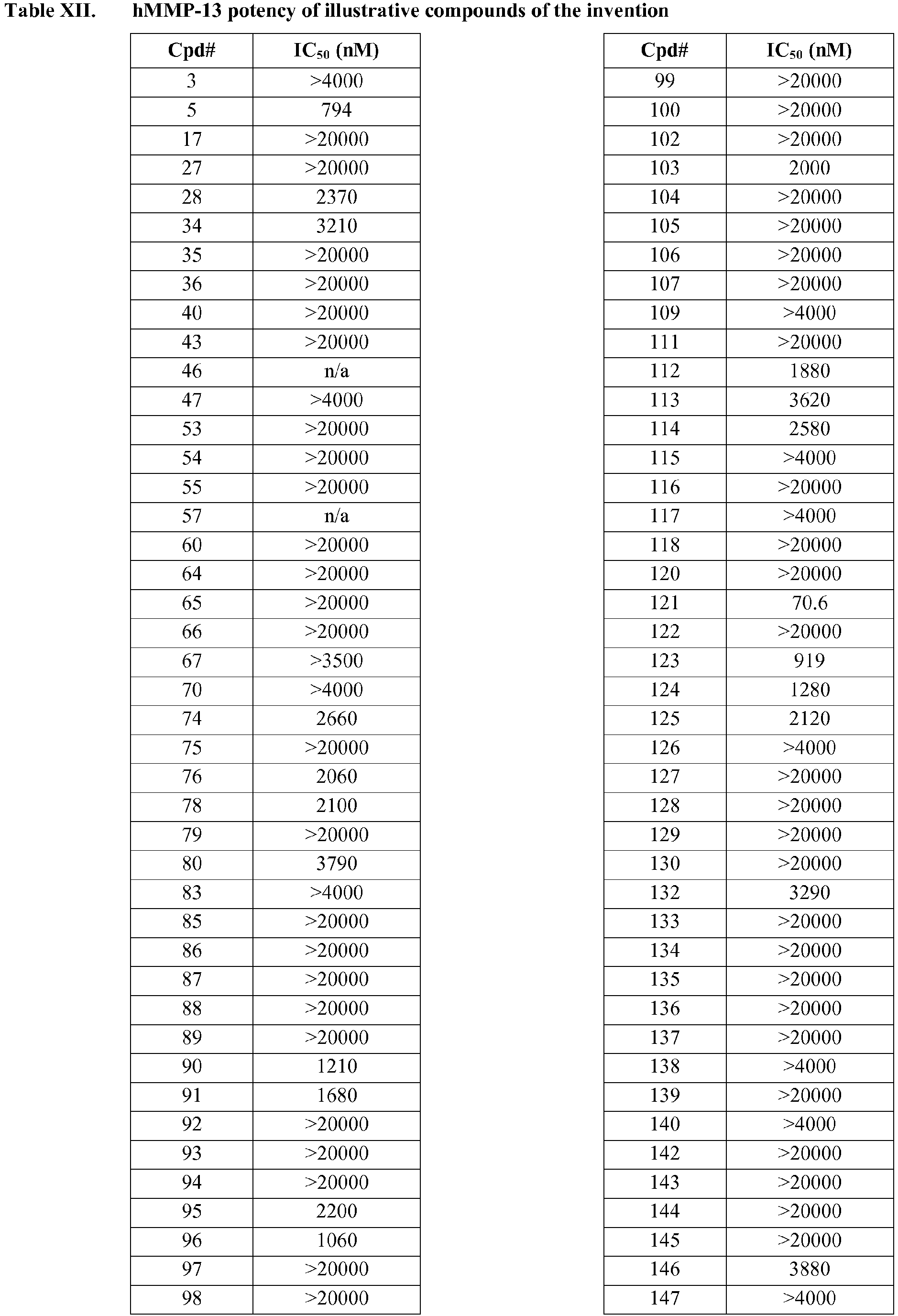 Figure imgb0959