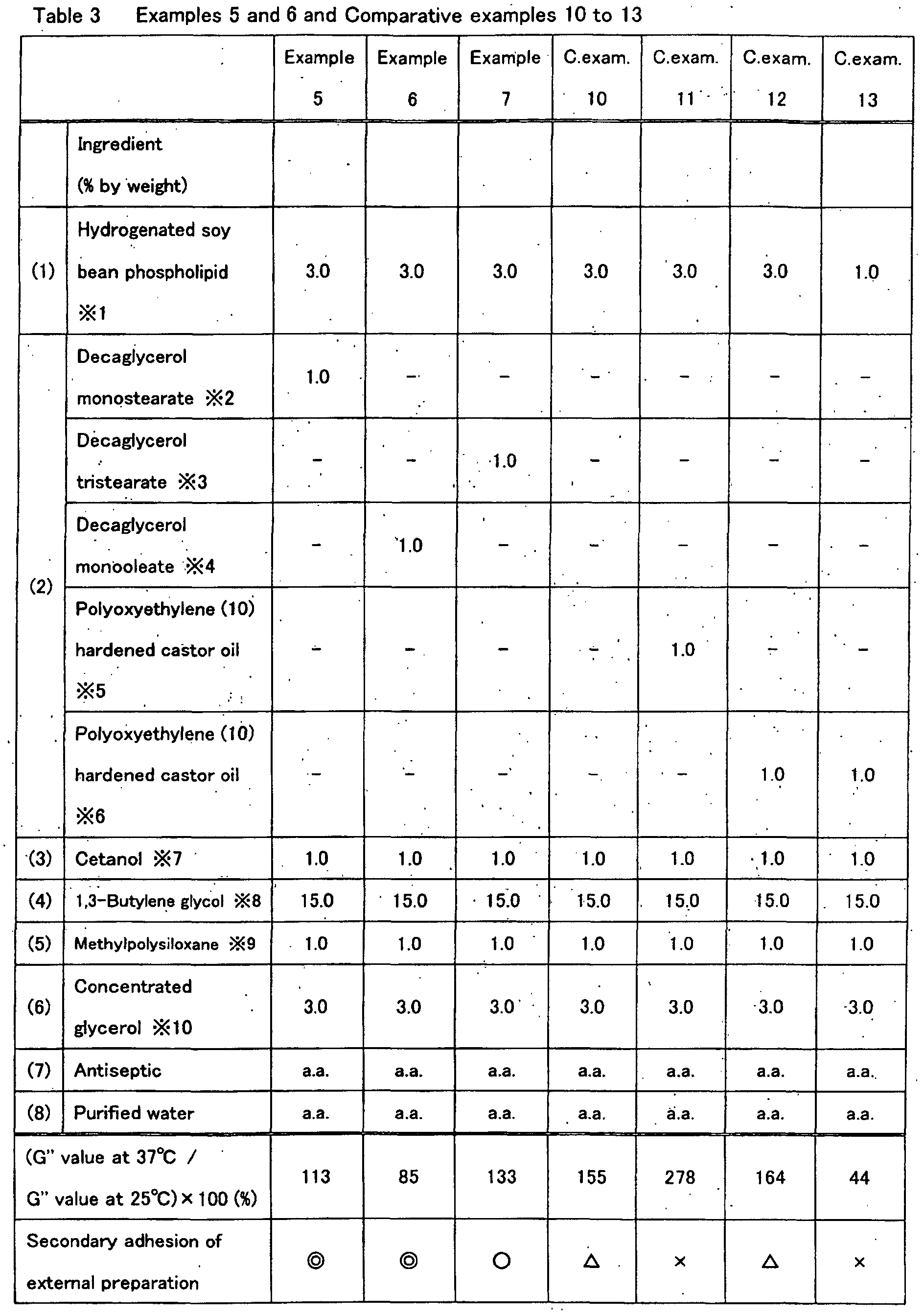 Figure 00180001
