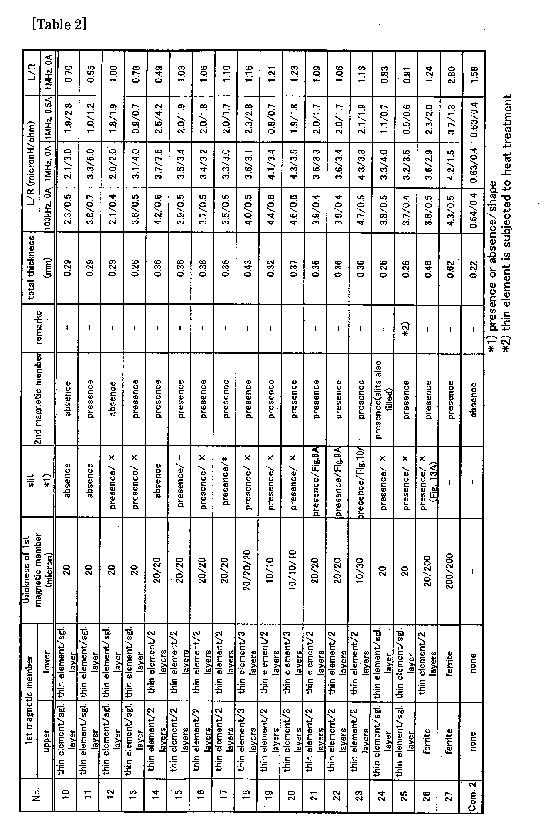 Figure 00390001