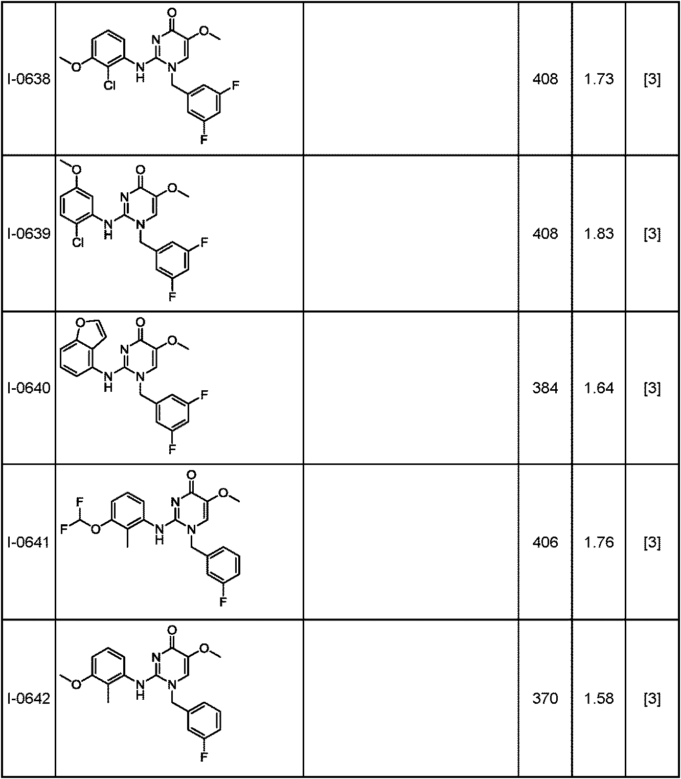 Figure JPOXMLDOC01-appb-T000278