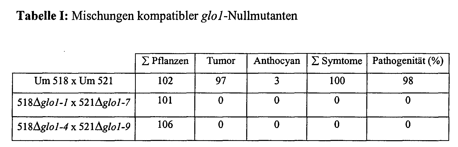 Figure 00080001