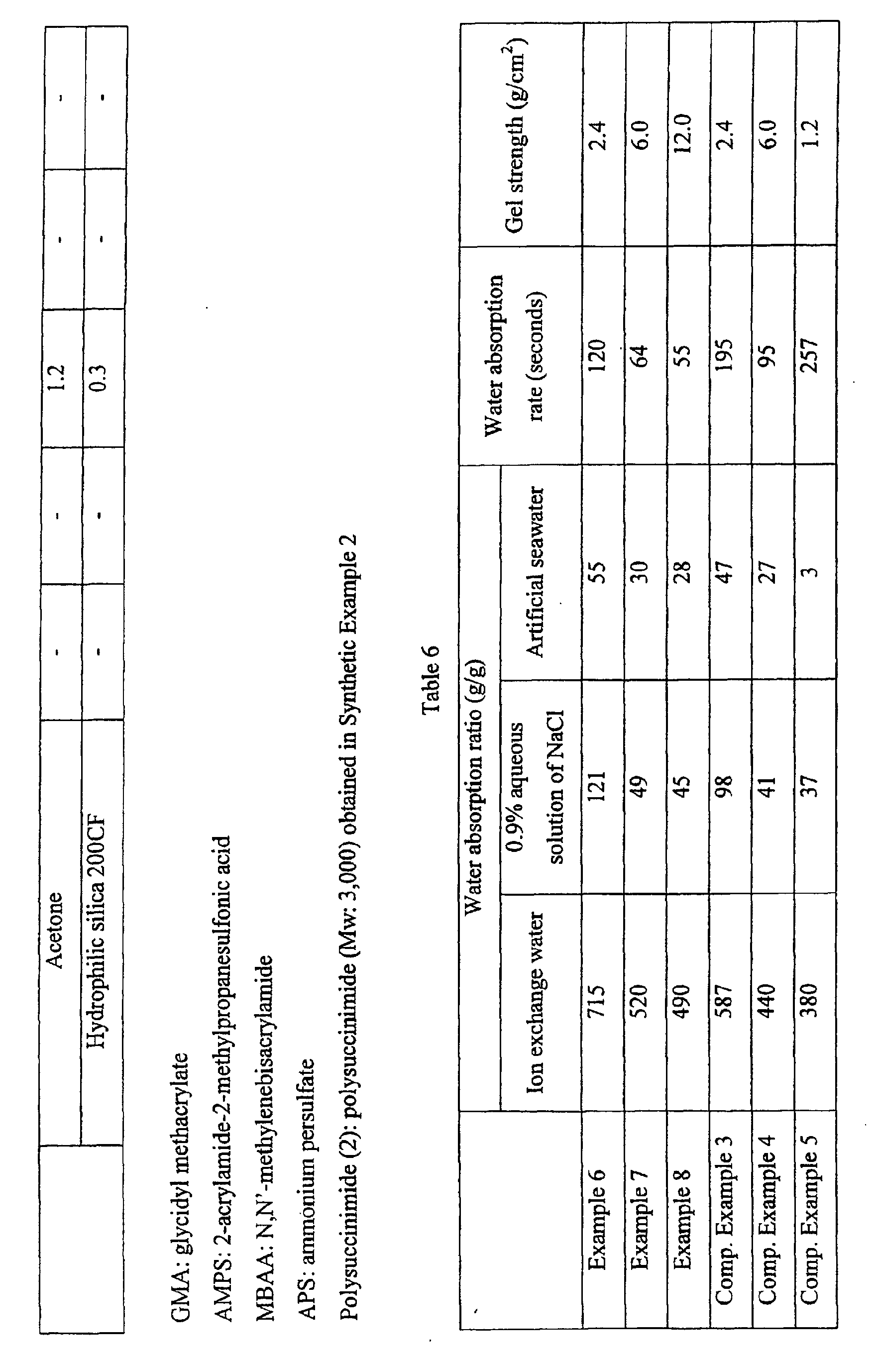 Figure 00380001