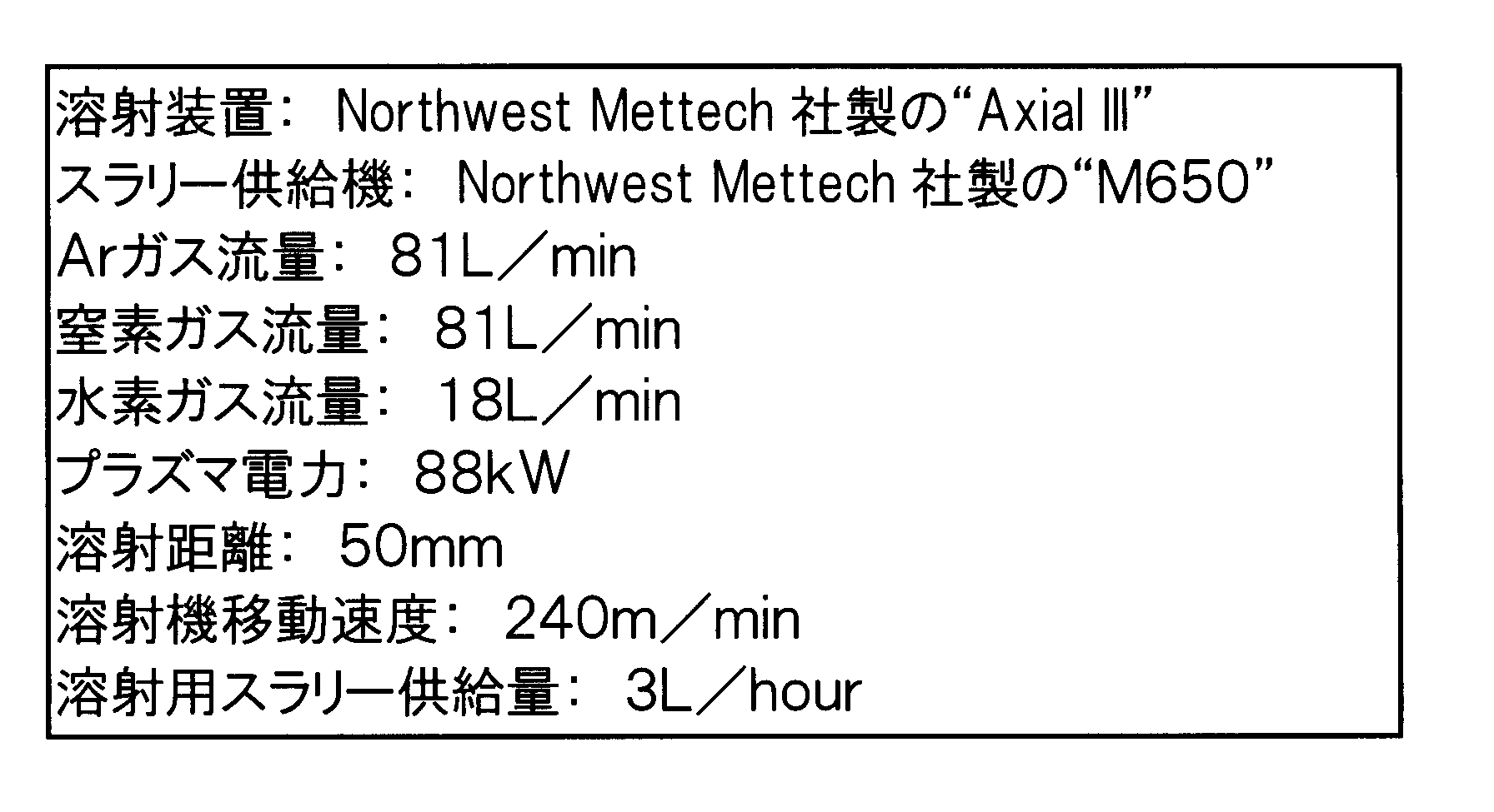 Figure JPOXMLDOC01-appb-T000002