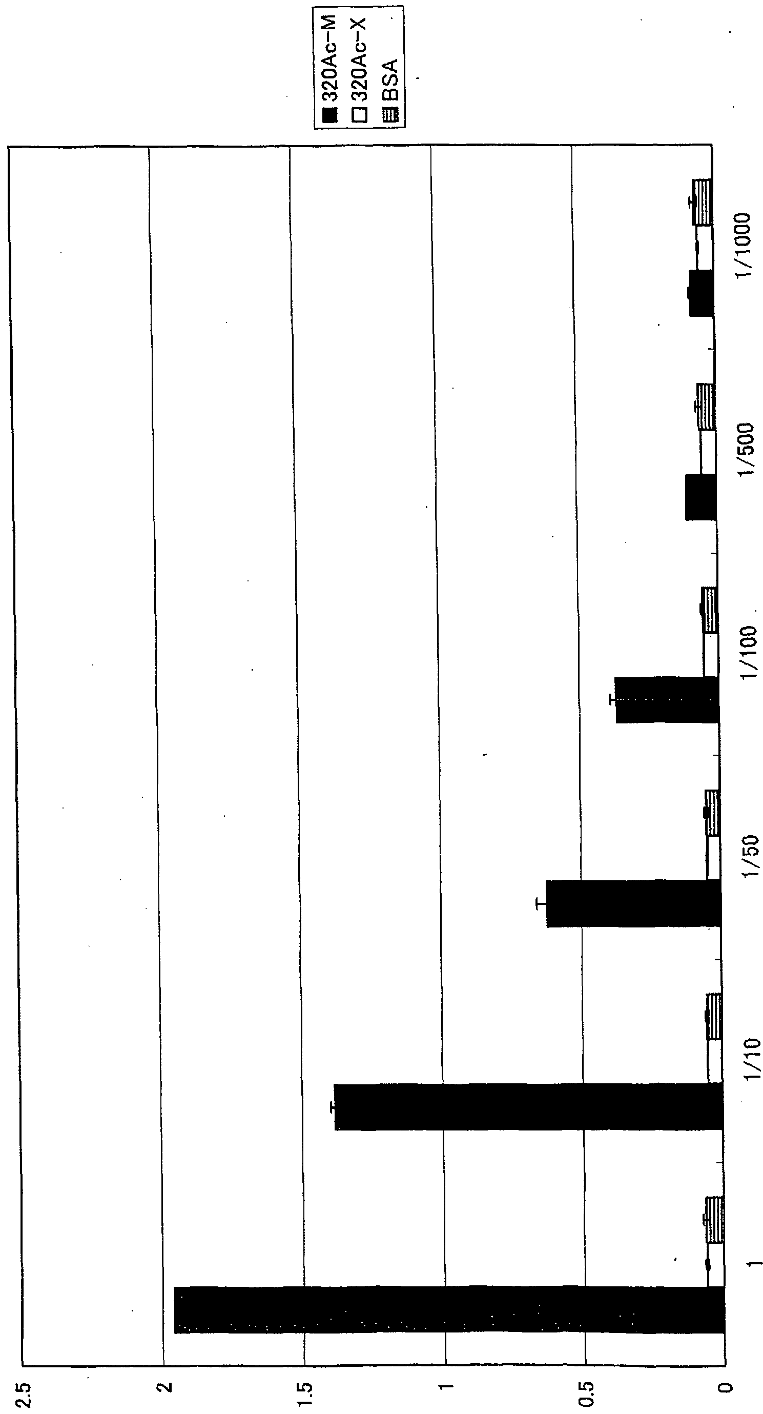 Figure imgf000053_0001