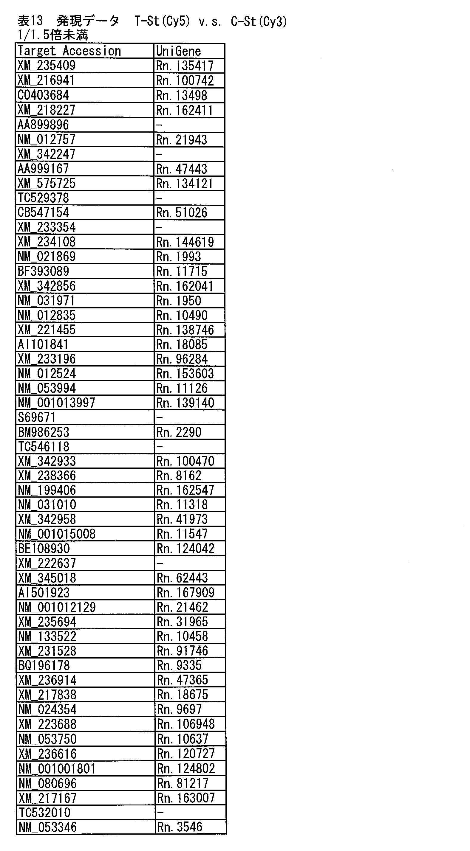 Figure JPOXMLDOC01-appb-I000028