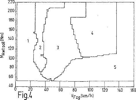 Figure 0003914920