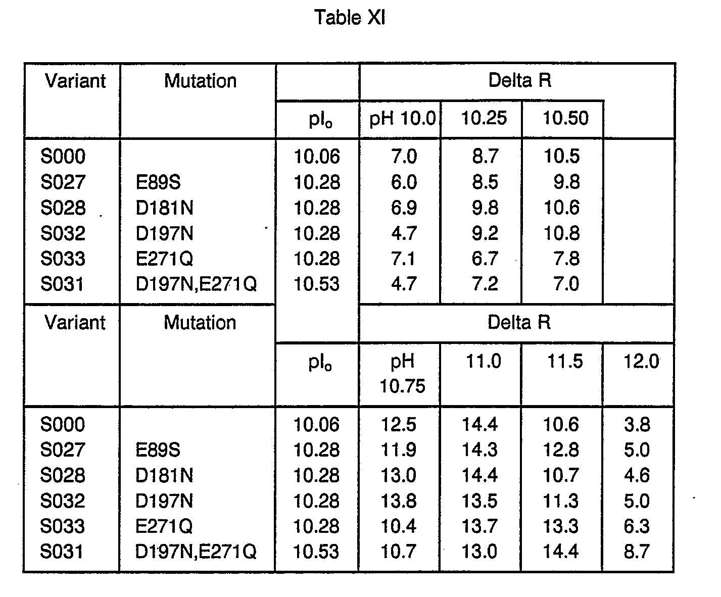 Figure imgb0029