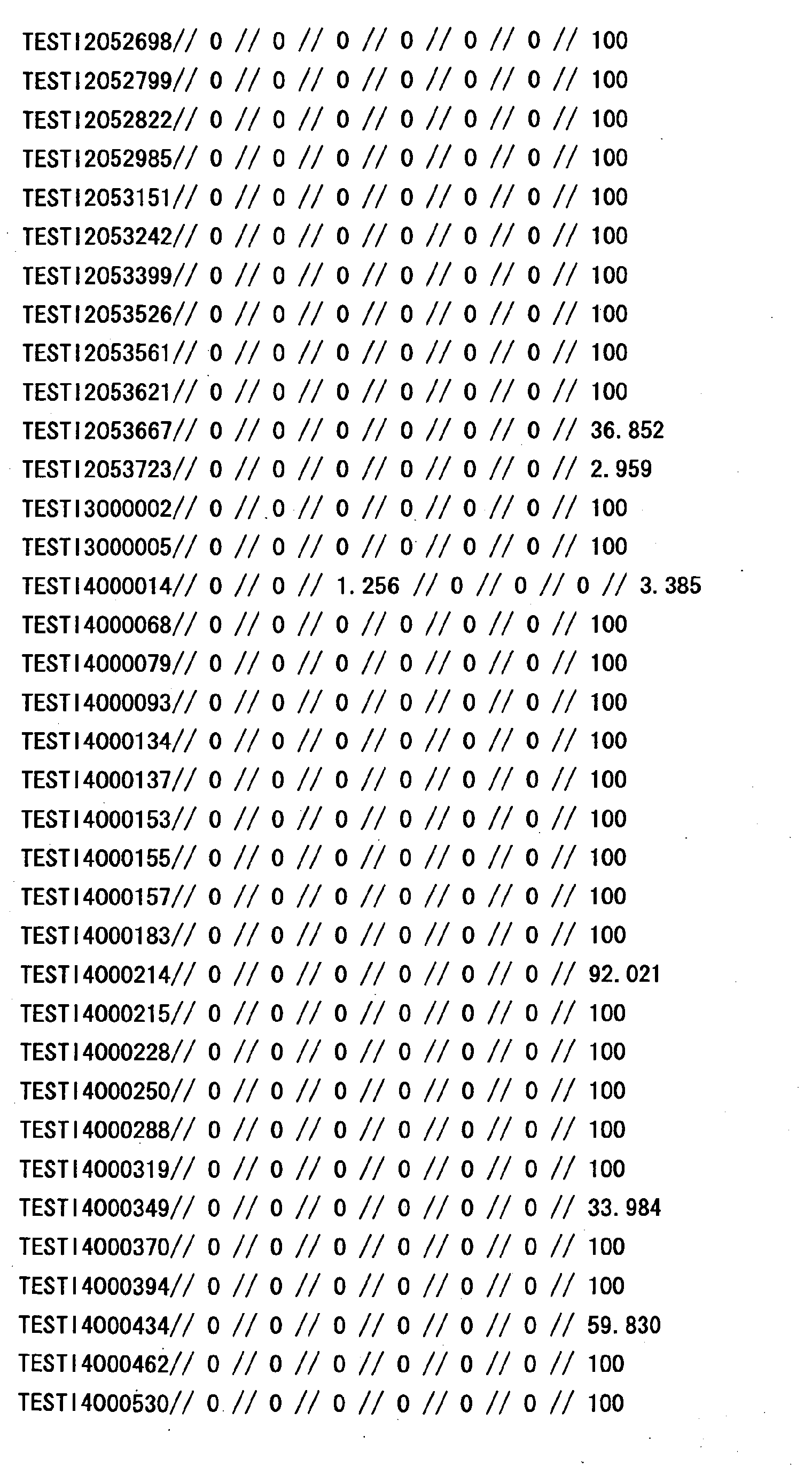 Figure 31610001