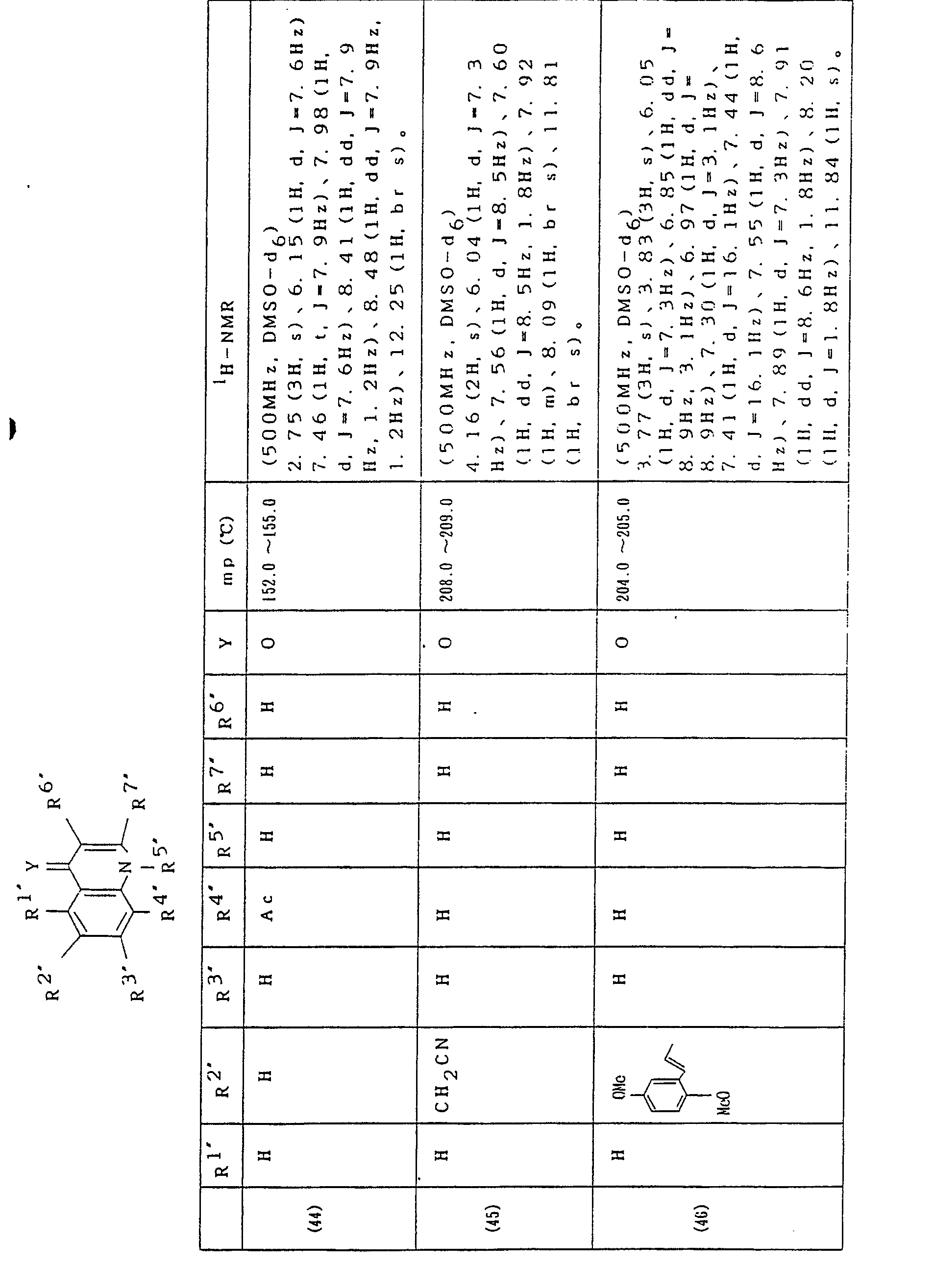 Figure imgb0048