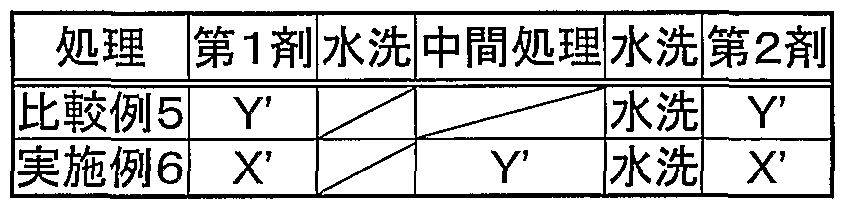Figure imgf000028_0001